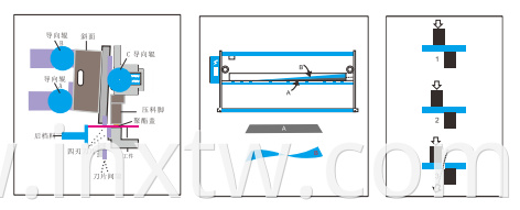 QC11YK-4